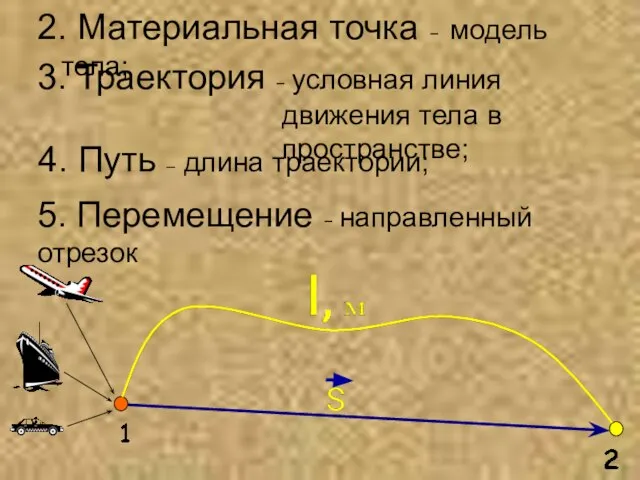 2. Материальная точка – модель тела; 3. Траектория – условная линия движения