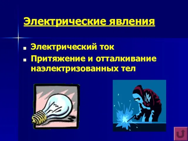 Электрические явления Электрический ток Притяжение и отталкивание наэлектризованных тел