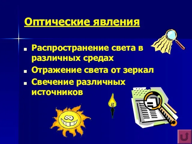 Оптические явления Распространение света в различных средах Отражение света от зеркал Свечение различных источников