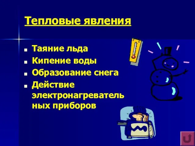 Тепловые явления Таяние льда Кипение воды Образование снега Действие электронагревательных приборов