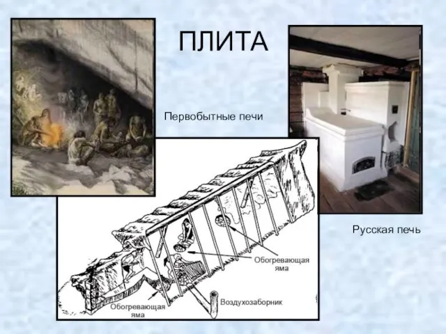 ПЛИТА Русская печь Первобытные печи