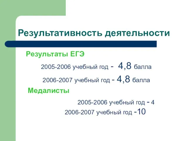 Результативность деятельности Результаты ЕГЭ 2005-2006 учебный год - 4,8 балла 2006-2007 учебный