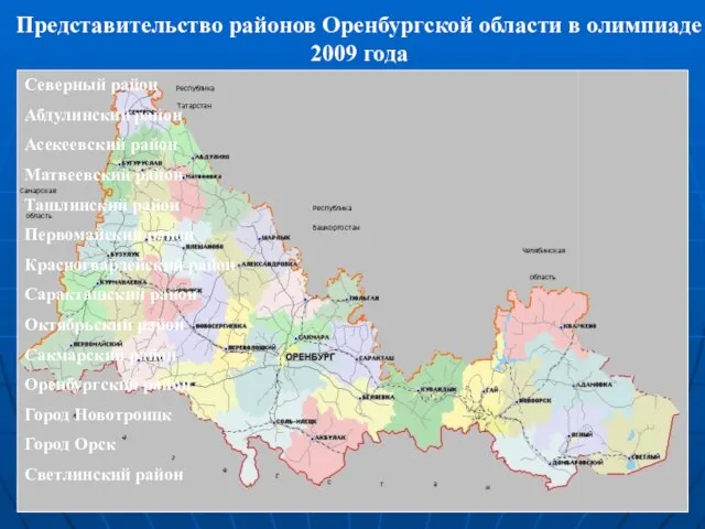 Представительство районов Оренбургской области в олимпиаде 2009 года Северный район Абдулинский район