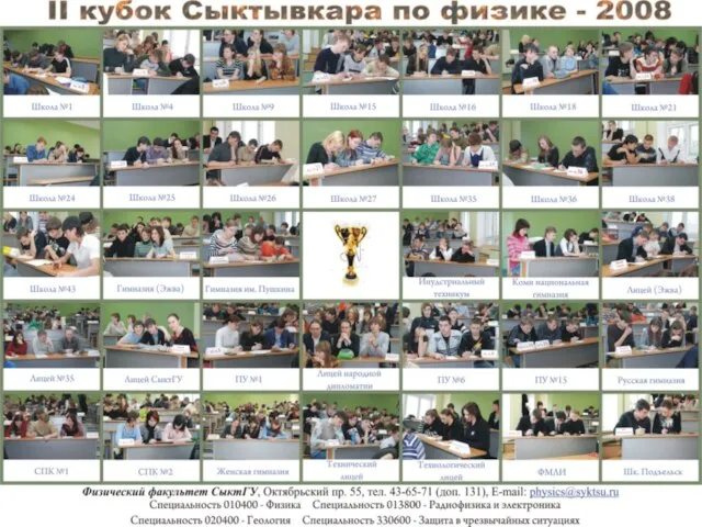 Второй кубок Сыктывкара по физике Участвовало 36 команд Победители (13 комманд) получили