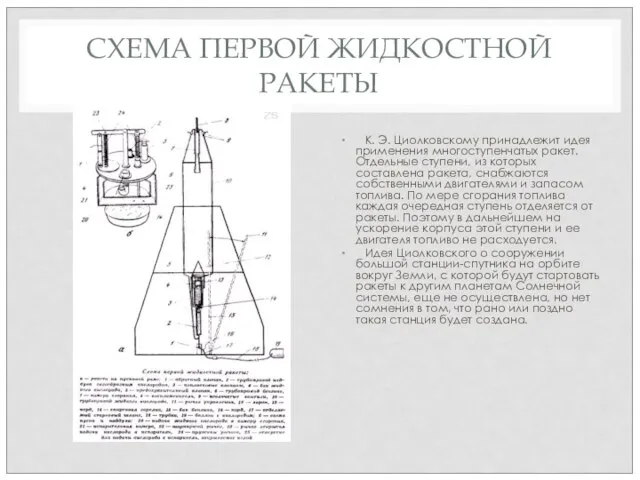 СХЕМА ПЕРВОЙ ЖИДКОСТНОЙ РАКЕТЫ К. Э. Циолковскому принадлежит идея применения многоступенчатых ракет.