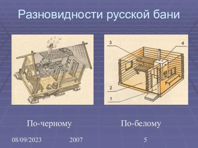 08/09/2023 2007 Разновидности русской бани По-черному По-белому