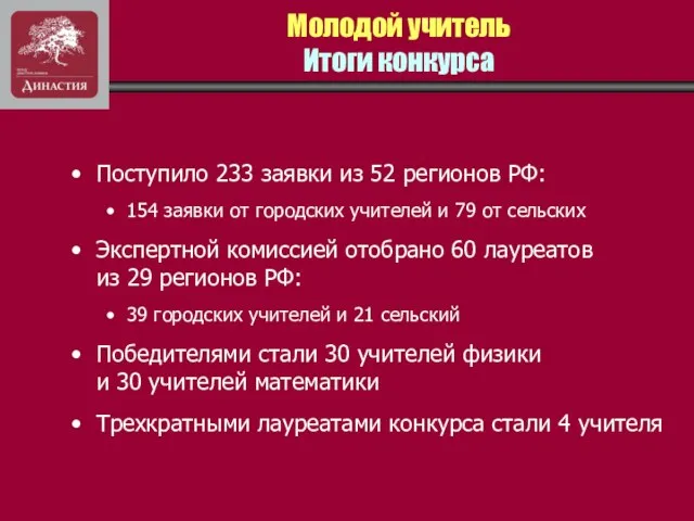 Молодой учитель Итоги конкурса Поступило 233 заявки из 52 регионов РФ: 154