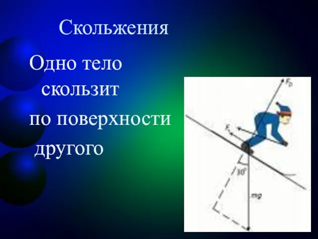 Скольжения Одно тело скользит по поверхности другого