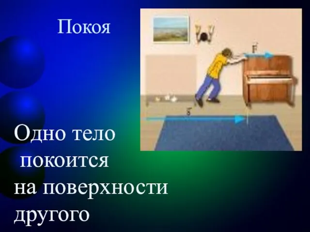 Покоя Одно тело покоится на поверхности другого