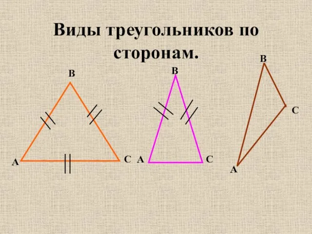 Виды треугольников по сторонам. А В С А В В А С C