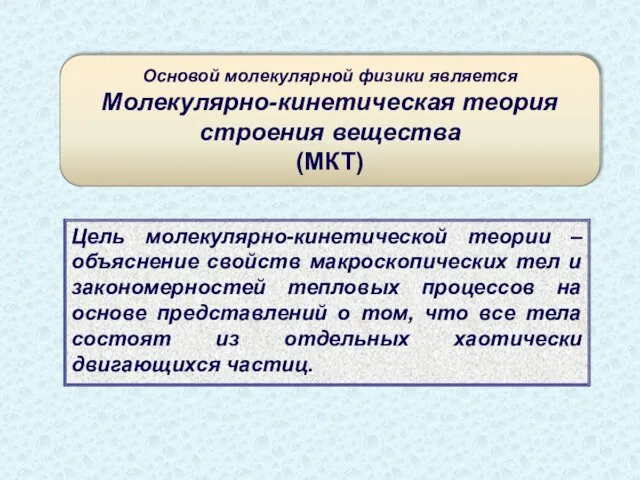 Цель молекулярно-кинетической теории – объяснение свойств макроскопических тел и закономерностей тепловых процессов