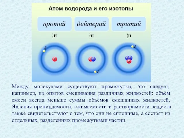 Между молекулами существуют промежутки, это следует, например, из опытов смешивания различных жидкостей: