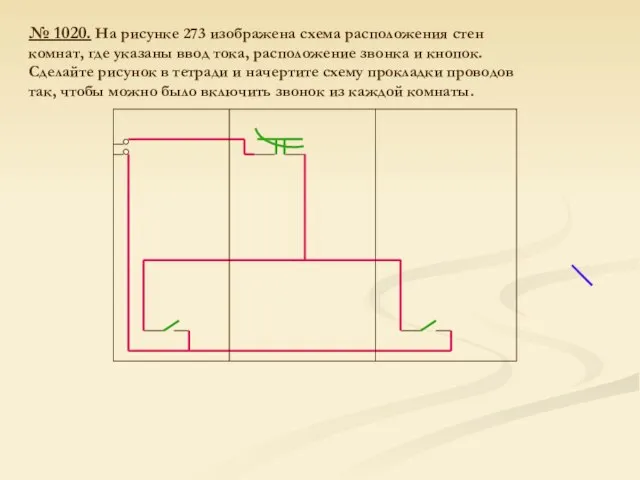 № 1020. На рисунке 273 изображена схема расположения стен комнат, где указаны