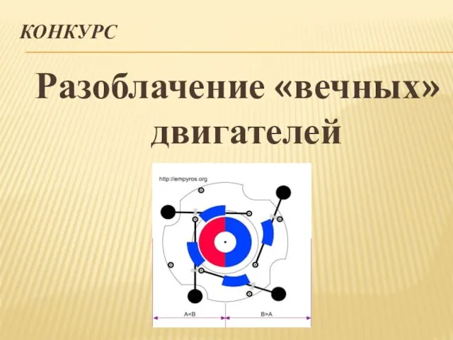 КОНКУРС Разоблачение «вечных» двигателей