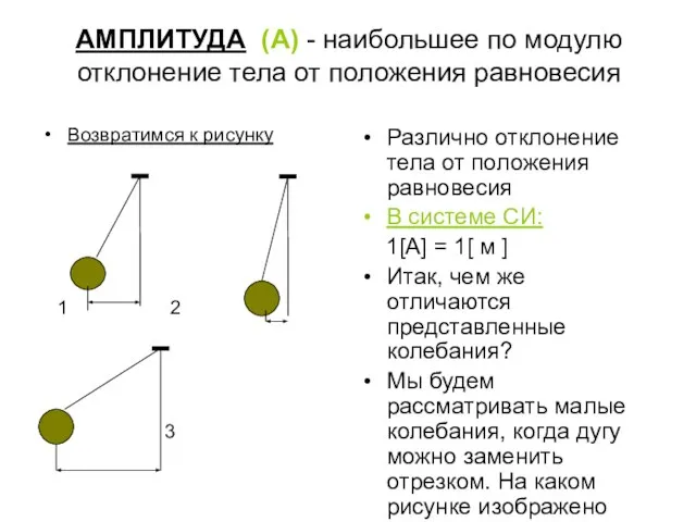 АМПЛИТУДА (А) - наибольшее по модулю отклонение тела от положения равновесия Возвратимся