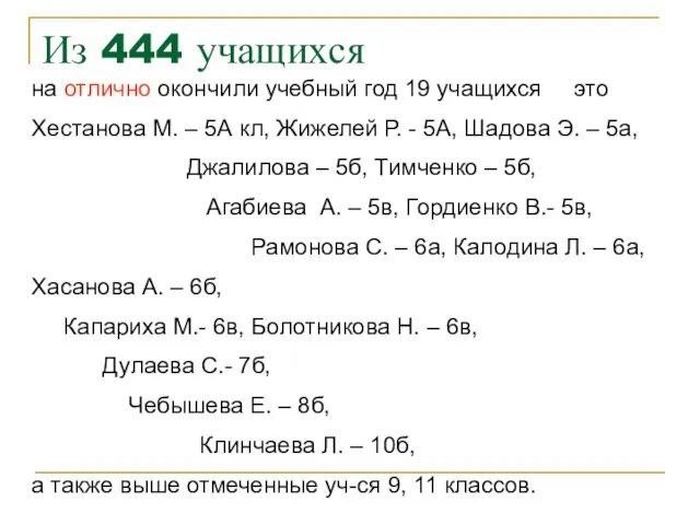 Из 444 учащихся на отлично окончили учебный год 19 учащихся это Хестанова