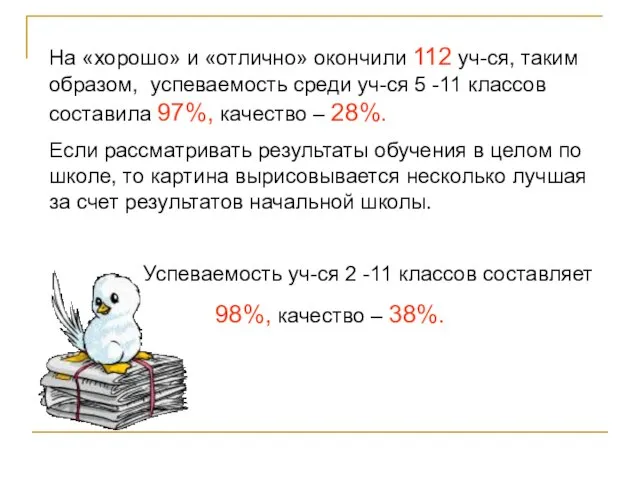 На «хорошо» и «отлично» окончили 112 уч-ся, таким образом, успеваемость среди уч-ся