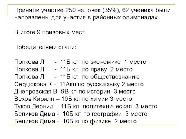 Приняли участие 250 человек (35%), 62 ученика были направлены для участия в