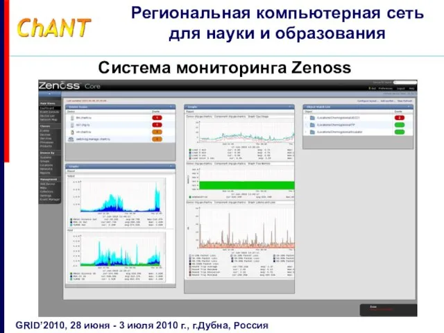 Система мониторинга Zenoss GRID’2010, 28 июня - 3 июля 2010 г., г.Дубна,