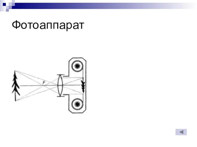 Фотоаппарат