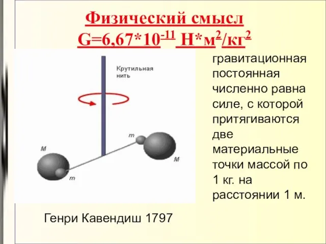 гравитационная постоянная численно равна силе, с которой притягиваются две материальные точки массой