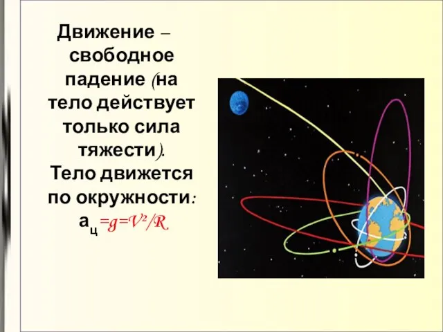 Движение – свободное падение (на тело действует только сила тяжести). Тело движется по окружности: ац=g=V²/R