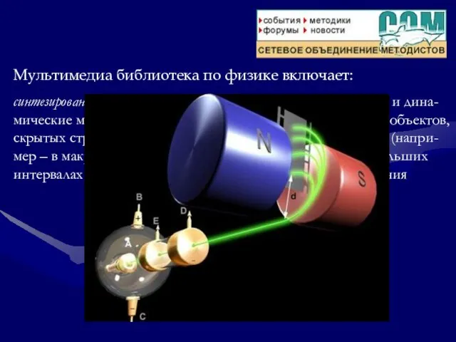 Мультимедиа библиотека по физике включает: синтезированный визуальный ряд: двух/трехмерные статические и дина-мические