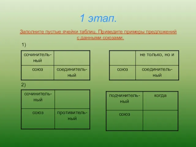 1 этап. Заполните пустые ячейки таблиц. Приведите примеры предложений с данными союзами. 1) 2)