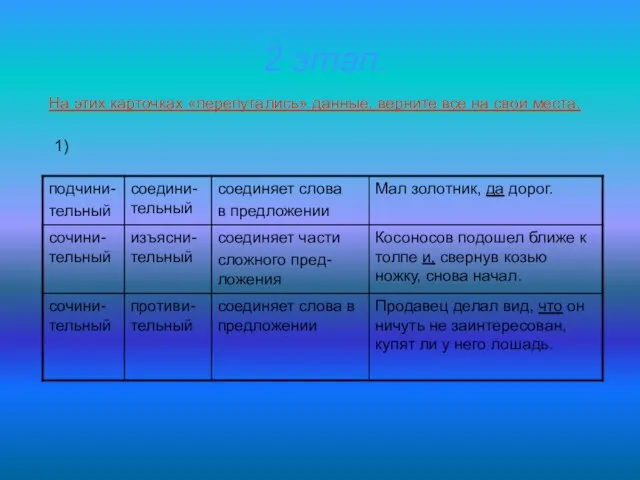 2 этап. На этих карточках «перепутались» данные, верните все на свои места. 1)