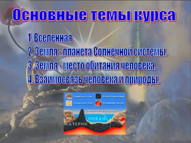 Основные темы курса 1. Вселенная 2. Земля - планета Солнечной системы. 3.