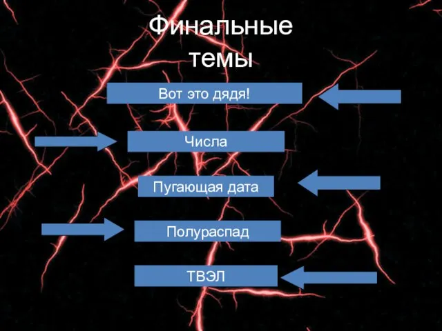 Финальные темы Числа Вот это дядя! Пугающая дата Полураспад ТВЭЛ