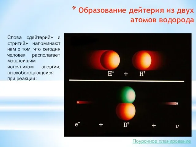 Образование дейтерия из двух атомов водорода Слова «дейтерий» и «тритий» напоминают нам