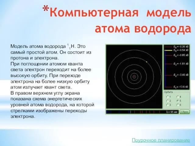 Компьютерная модель атома водорода Модель атома водорода 11Н. Это самый простой атом.