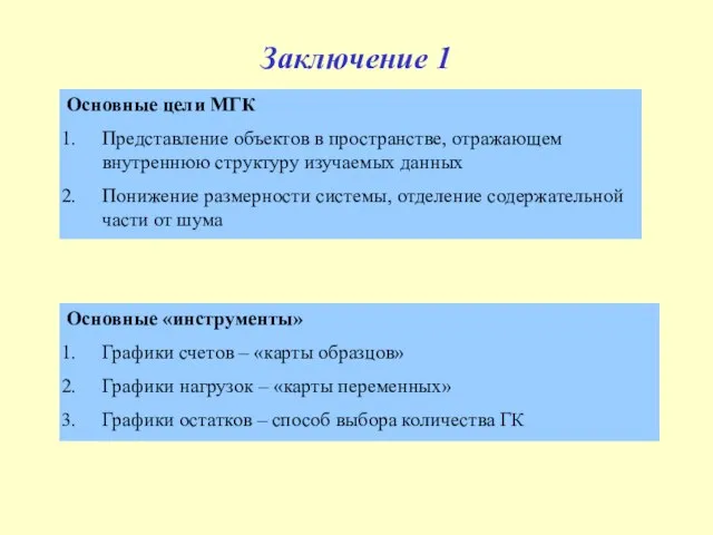 Заключение 1 Основные цели МГК Представление объектов в пространстве, отражающем внутреннюю структуру