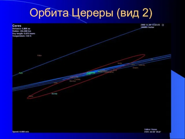 Орбита Цереры (вид 2)