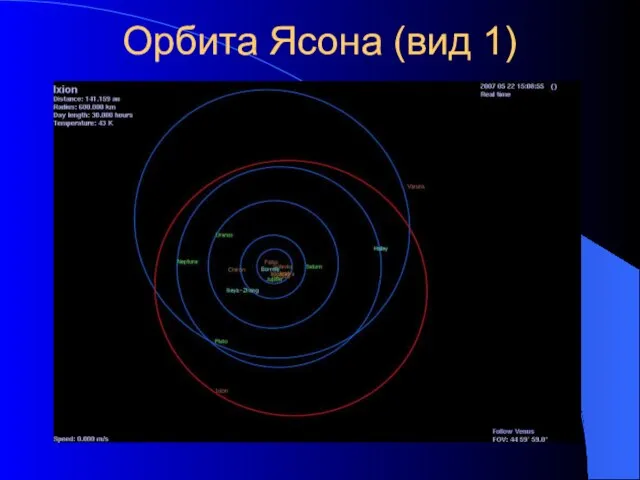 Орбита Ясона (вид 1)