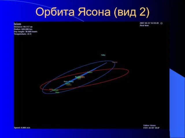 Орбита Ясона (вид 2)