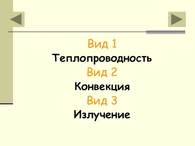 Вид 1 Теплопроводность Вид 2 Конвекция Вид 3 Излучение