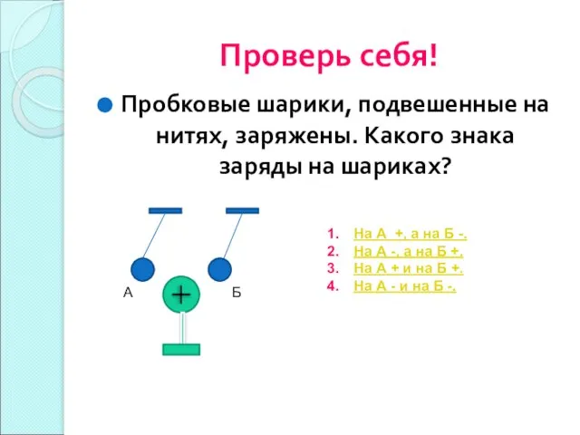 Проверь себя! Пробковые шарики, подвешенные на нитях, заряжены. Какого знака заряды на