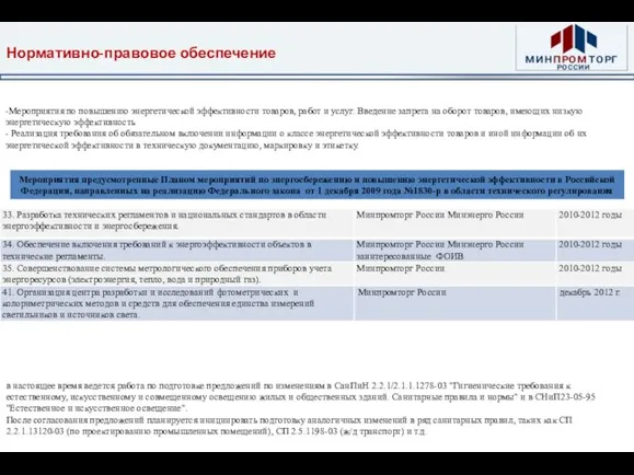 Нормативно-правовое обеспечение Мероприятия предусмотренные Планом мероприятий по энергосбережению и повышению энергетической эффективности