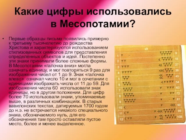 Какие цифры использовались в Месопотамии? Первые образцы письма появились примерно к третьему