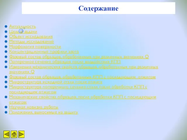 Актуальность Цель и задачи Объект исследования Методы исследований Морфология поверхности Концентрационные профили