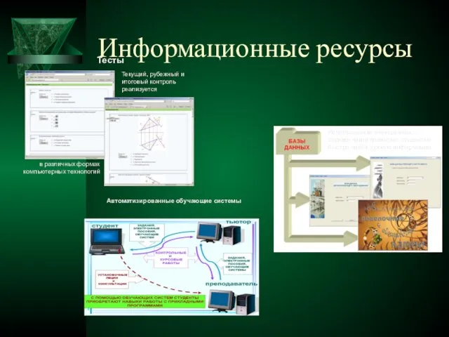 Информационные ресурсы