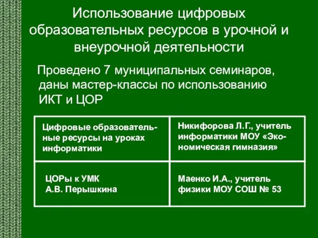 Использование цифровых образовательных ресурсов в урочной и внеурочной деятельности Проведено 7 муниципальных