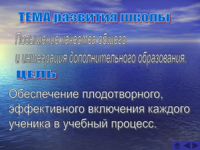 ТЕМА развития школы Повышение качества общего и интеграция дополнительного образования. ЦЕЛЬ Обеспечение