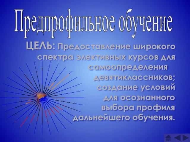 Предпрофильное обучение ЦЕЛЬ: Предоставление широкого спектра элективных курсов для самоопределения девятиклассников; создание