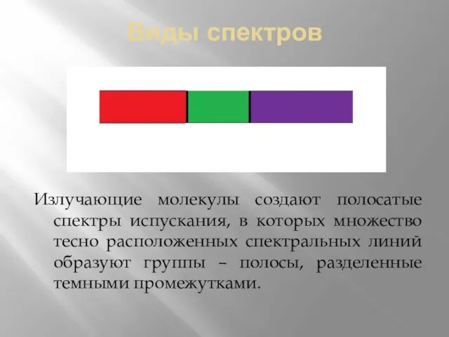 Виды спектров Излучающие молекулы создают полосатые спектры испускания, в которых множество тесно