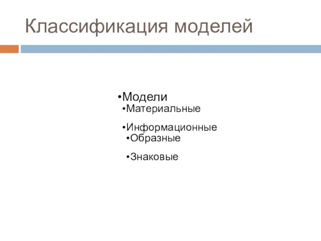 Классификация моделей Модели Материальные Информационные Образные Знаковые