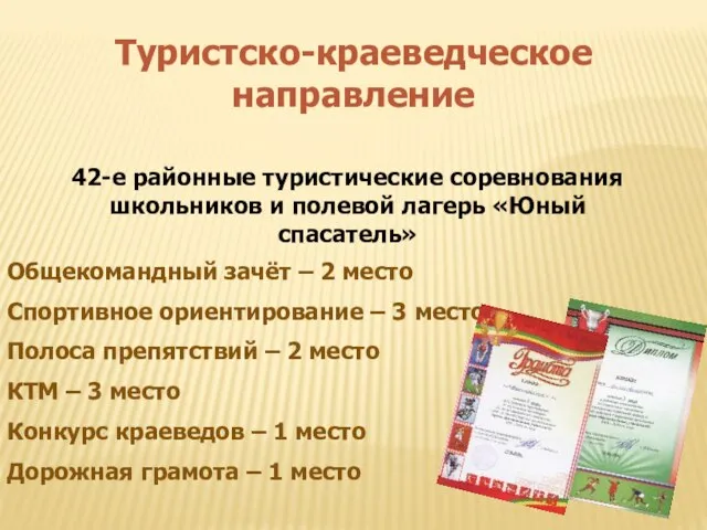 42-е районные туристические соревнования школьников и полевой лагерь «Юный спасатель» Общекомандный зачёт