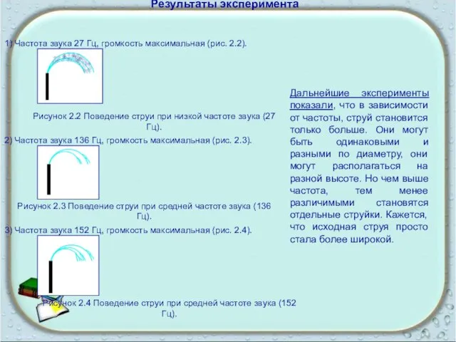 Результаты эксперимента 1) Частота звука 27 Гц, громкость максимальная (рис. 2.2). Рисунок